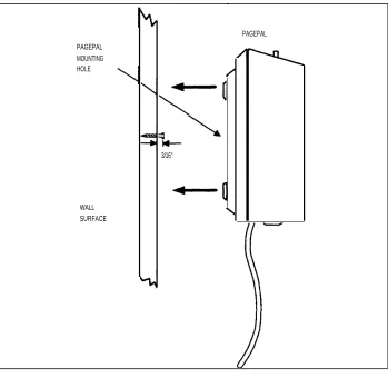 Figure 2-2. Wall Mounting
