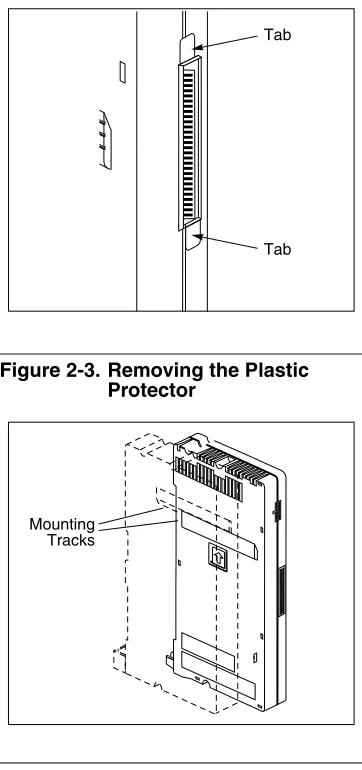 Figure 2-4. Module Mounting Tracks