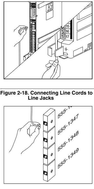 Figure 2-18. Connecting Line Cords to 