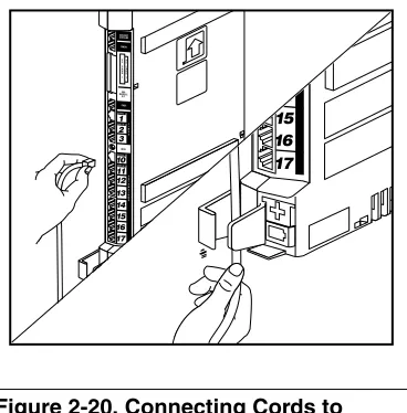Figure 2-20. Connecting Cords to 