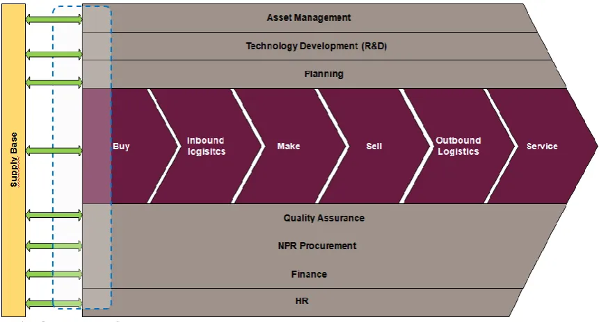 Figure  is presented. 
