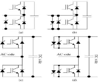 Figure 4. Effect of thyristors firing on the equivalent 