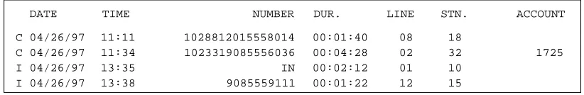 Figure 4-5.  Sample Call Report