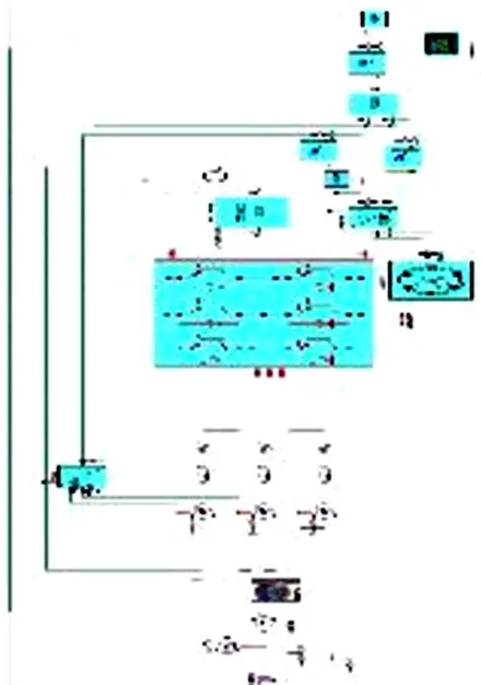 Figure 6. Simulation diagram of SVM-DTC using 
