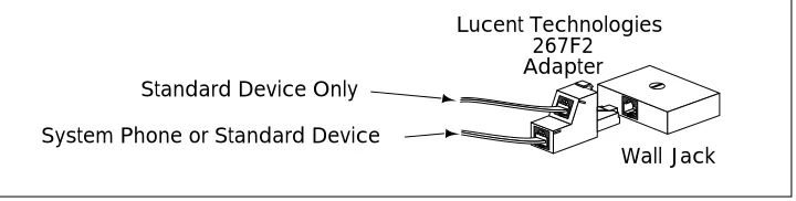 Figure 3.Combination Extension Using Bridging Adapter
