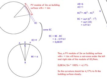 figure 19: calculation rest area