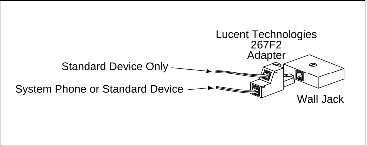 Figure 4 shows how to connect a system phone and a standard device or two standard devices using a Lucent Technologies 267F2 Bridging Adapter, which can be ordered separately.