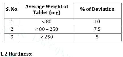 Table 5: Scale of flowability 