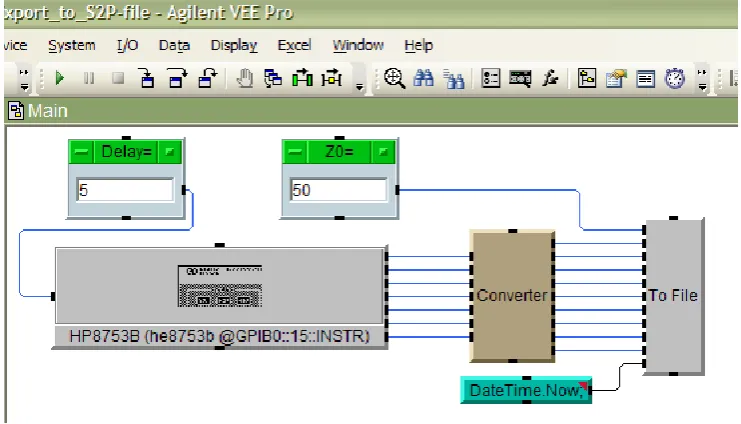 Figure 2.1: Example of a Agilent VEE program