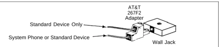 Figure 2-2. Connecting Two Devices on One Extension