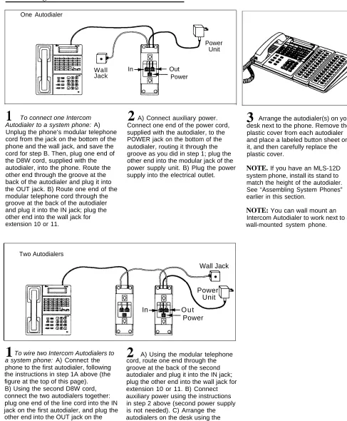 figure at the top of this page).B) Using the second D8W cord,connect the two autodialers together: