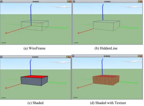 Figure 9.Viewing modes of 3D spatial objects in our proposed 3D-GIS implementation.