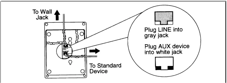 Figure 2 shows how to connect a standard device directly to a system phone,using the phone’s built-in auxiliary jack.