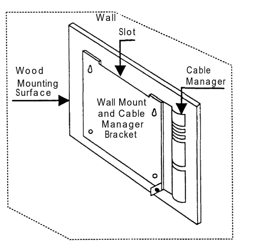 Figure 2-2. Wall-Mounting the PARTNER MAIL Unit