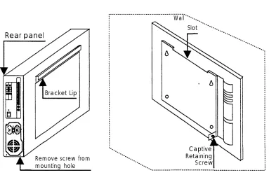 Figure 2-3. Mounting the PARTNER MAIL Unit