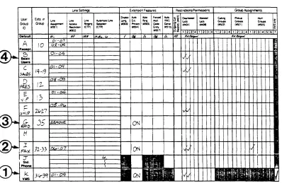 Figure 2-3. PARTNER II Form B2: Customized Extension Settings
