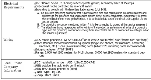 Table 1-1 Technical and Environmental Specifications (cont.)
