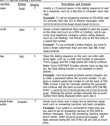 Table 3-3 Special Dialing Functions