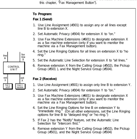 Figure 7-3 Send and Receive Fax Machines