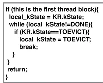 Figure 8. Codelets used for creating a proxy of the EfﬁSha runtimeon GPU.