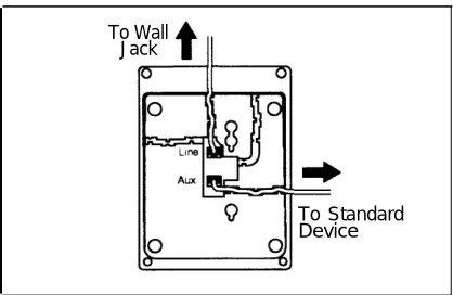 Figure 2. Combination Extension Using Direct Connection