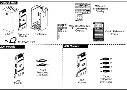 Figure 1. Required Parts