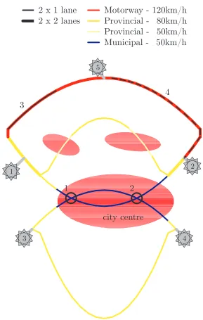 Figure 3.2: Layout of Test Network II