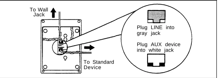 Figure 2.  Combination Extension Using Direct Connection