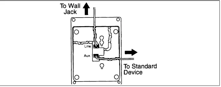 Figure 2. Combination Extension Using Direct Connection
