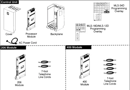 Figure 1. Required Parts