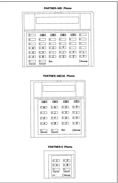 Figure 2-4. Button Locations