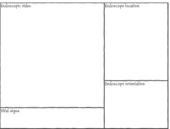 Figure 4.1.1: Impression of composed ﬁrst screen