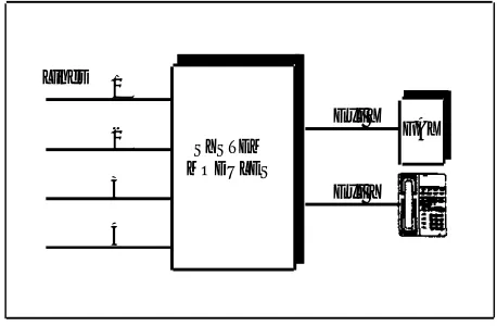 Figure 4-6.  Fax Line Saver Setup