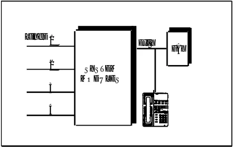 Figure 4-7.  Fax and Telephone Combination