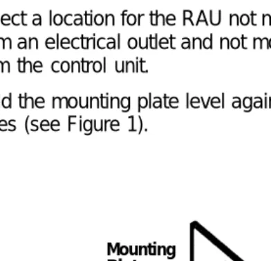 Figure 1. Marking the Wall Mount Holes