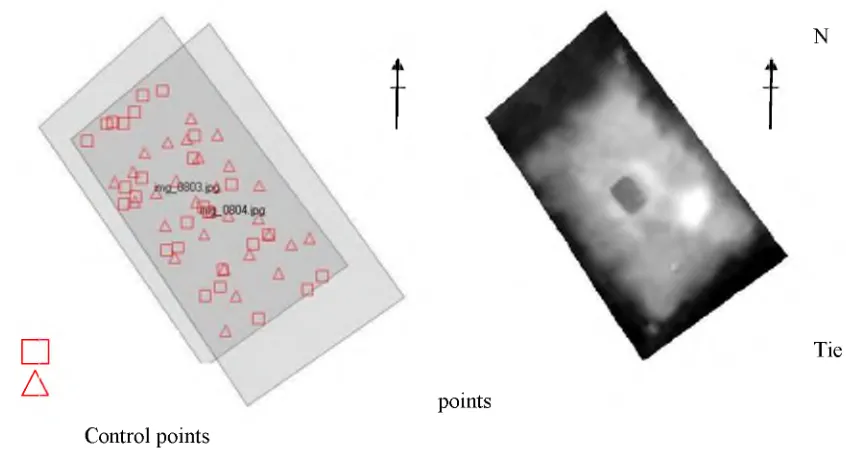 Figure 2. Footprint