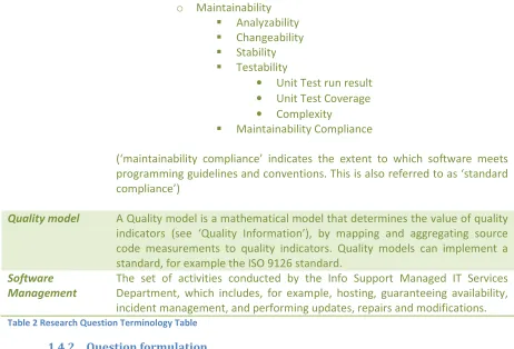 Table 2 Research Question Terminology Table 