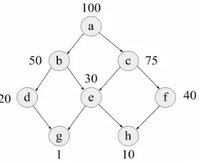 Fig. 1. Lattice example with space