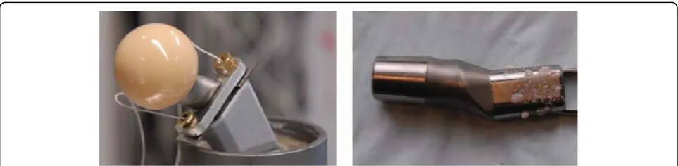 Figure 6 Test setup for measurement of micromotions in the modular cone connection (left) and particle-contaminated joining area(right) [18,19].