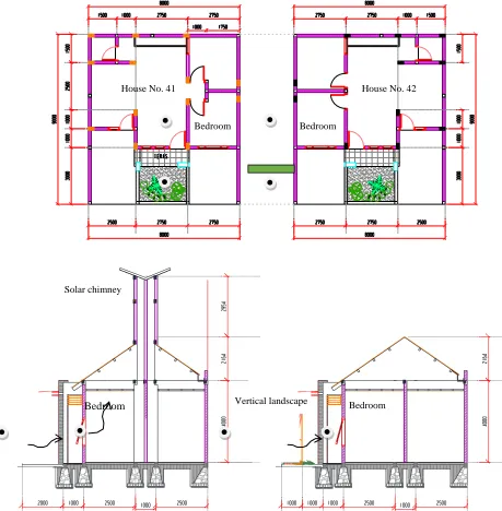Figure 6  The positions of onset hobo data logger in single storey terraced houses (●); the top is plan and the bottom is west section 