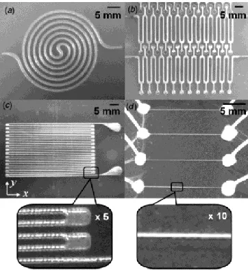 Figure 1.8. Inherently aligned liquid metal electrodes in a microchannel. a) A schematic of ‎the design of the PDMS microchannel with posts showing the sides where the liquid metal is injected, and b) top-down microscope image with back light for the micro