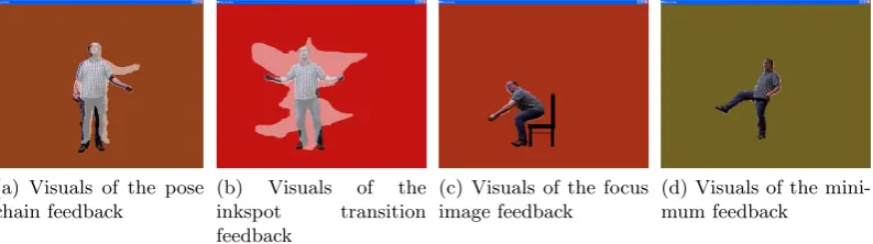 Figure 3.2: These show the visuals of each feedback option.Each feedback optionfeatured a color changing background and the player’s image on screen.(A) Posechain: added the silhouette for the player to copy