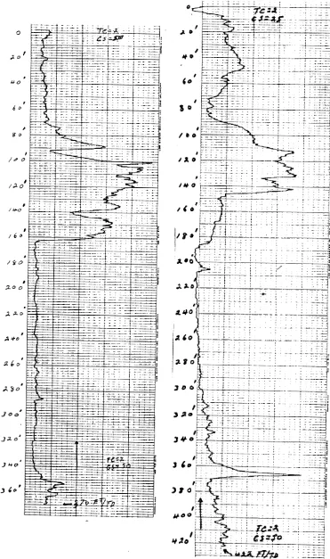 FIGURE 1 0 .  