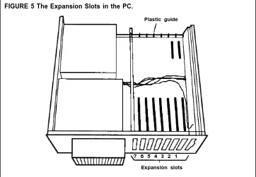 FIGURE 5 The Expansion Slots in the PC.