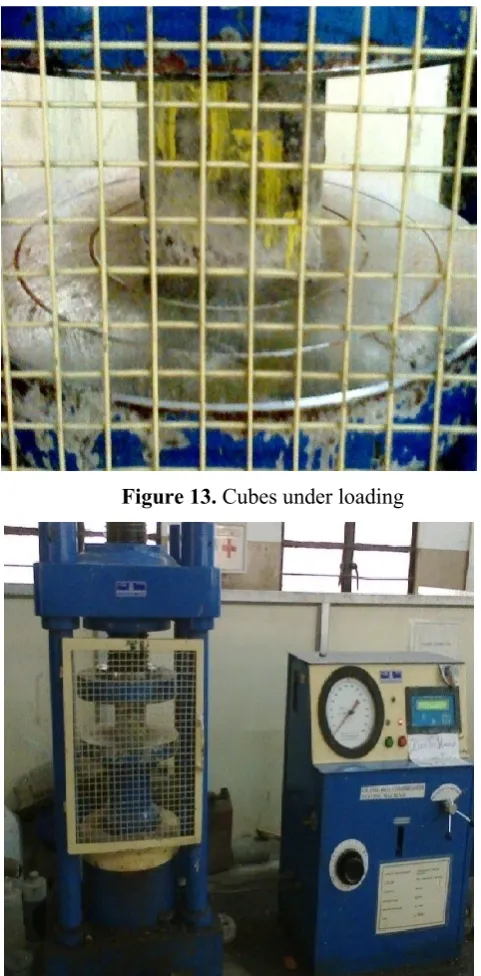 Figure 14. Compressive strength testing  Machine 