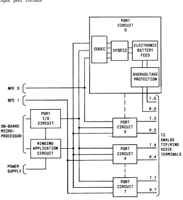 Figure 3-14. Unique Analog Line (TN-742) Circuitry