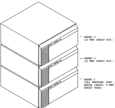 Figure 4-1. System 25 Cabinets (J58901A)—Three Cabinet System