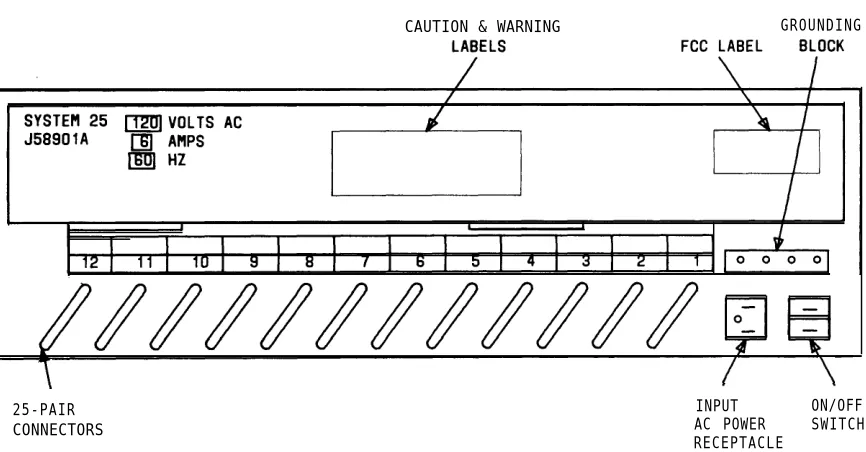 Figure 4-2. System Cabinet (J58901A)—Rear View