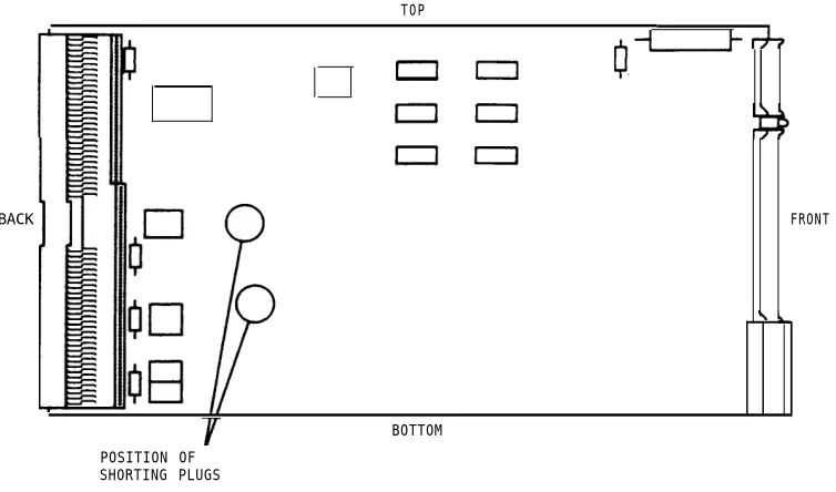 Figure 2-11. Position of Shorting Plugs on CPU/Memory Circuit Pack