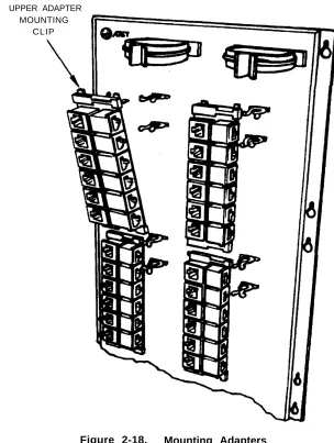 Figure 2-18.Mounting Adapters